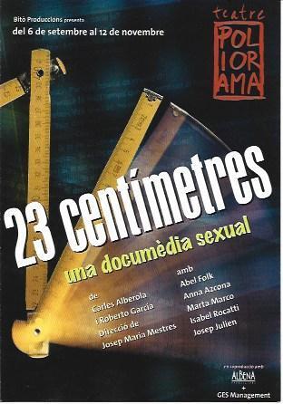 POSTAL A1690: 23 centimetres en el Poliorama de Barcelona