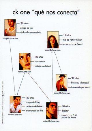 POSTAL PV01953: Publicidad ck one 1999