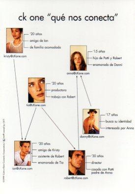 POSTAL PV05654: Publicidad ck one que nos conecta