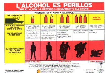 POSTAL PV07046: Publicidad l'alcohol es perillos, Generalitat de Catalunya