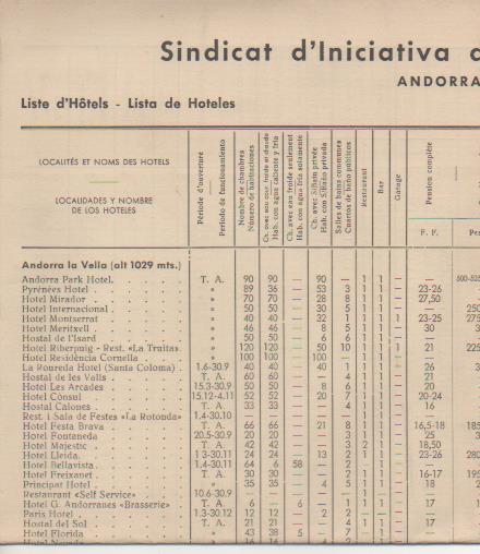 Varios E00541: Panfleto Lista de Hoteles Sindicat d' Iniciativa de les Vall d'Andora