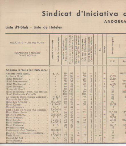 Varios E00541: Panfleto Lista de Hoteles Sindicat d' Iniciativa de les Vall d'Andora