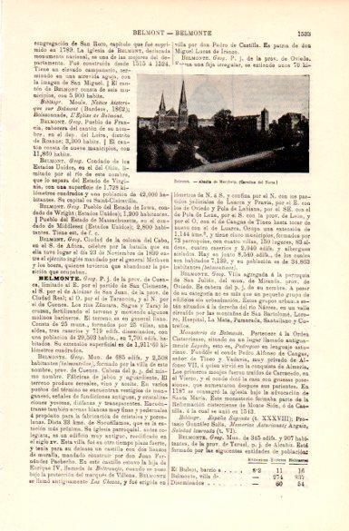 LAMINA V29044: Abadia de Maryhelp en Belmont