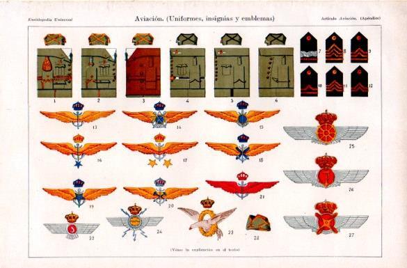 LAMINA V29221: Aviacion, uniformes, insignias y emblemas 