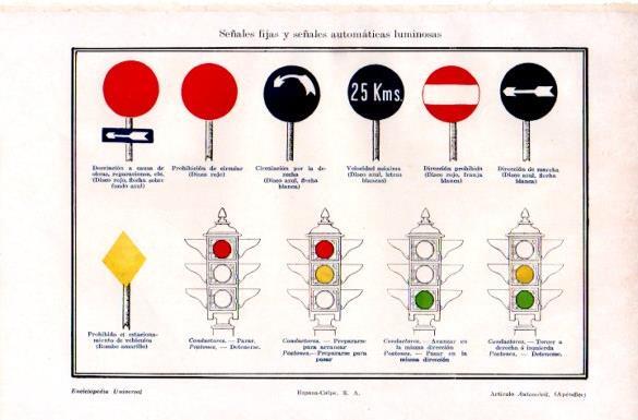 LAMINA V29225: Señales fijas y señales automaticas luminosas