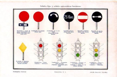 LAMINA V29225: Señales fijas y señales automaticas luminosas