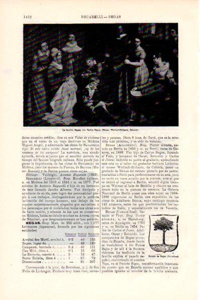 LAMINA V28786: La familia Begas por Carlos Begas