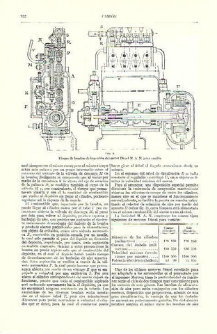 LAMINA ESPASA 39586: Motor Diesel MAN para camion