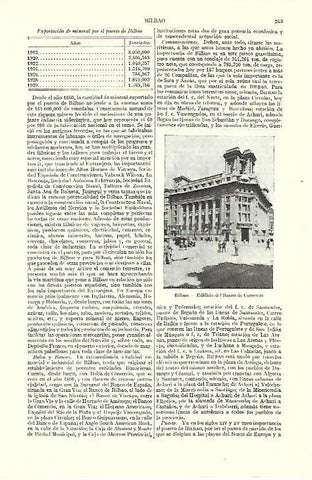 LAMINA ESPASA 39532: Banco de Comercio en Bilbao
