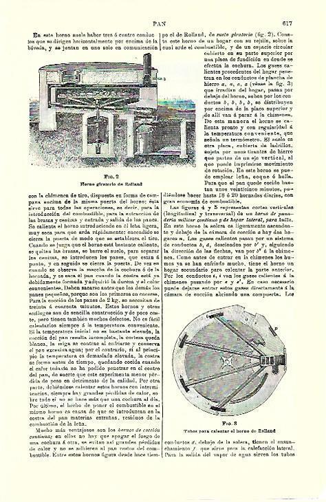 LAMINA ESPASA 39767: Horno giratorio de Rolland