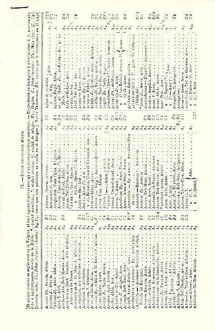 LAMINA ESPASA 39690: Indice geografico de la Biblia