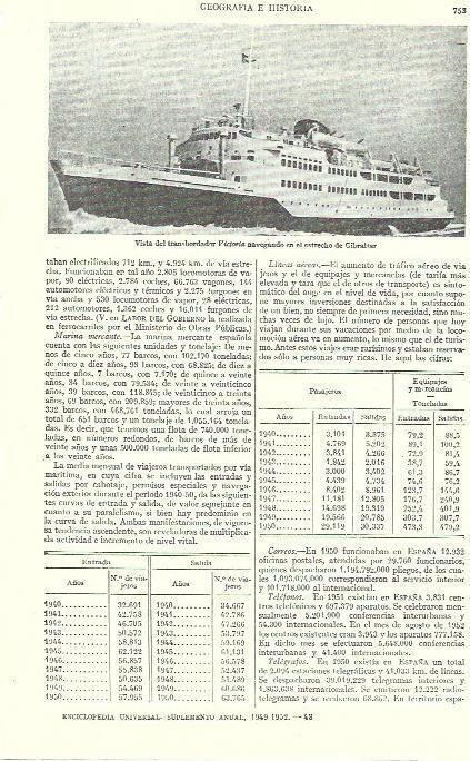 LAMINA ESPASA 39297: Transbordador Victoria