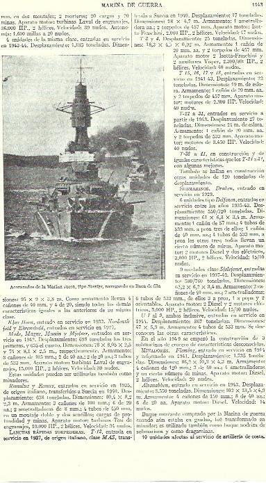 LAMINA ESPASA 39339: Acorazados de Suecia