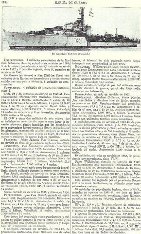 LAMINA ESPASA 39335: Torpedero Evertsen de Holanda