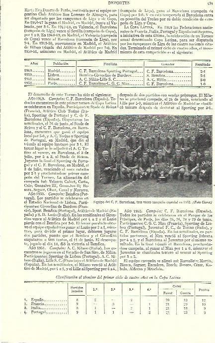 LAMINA ESPASA 39263: El FC Barcelona en 1952