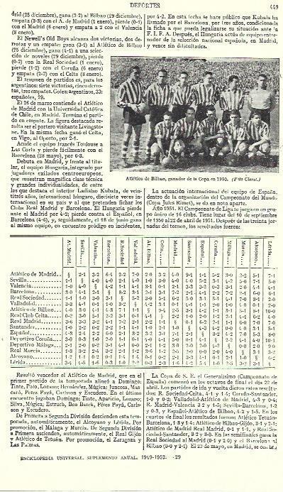 LAMINA ESPASA 39262: El Atletico de Bilbao en 1950