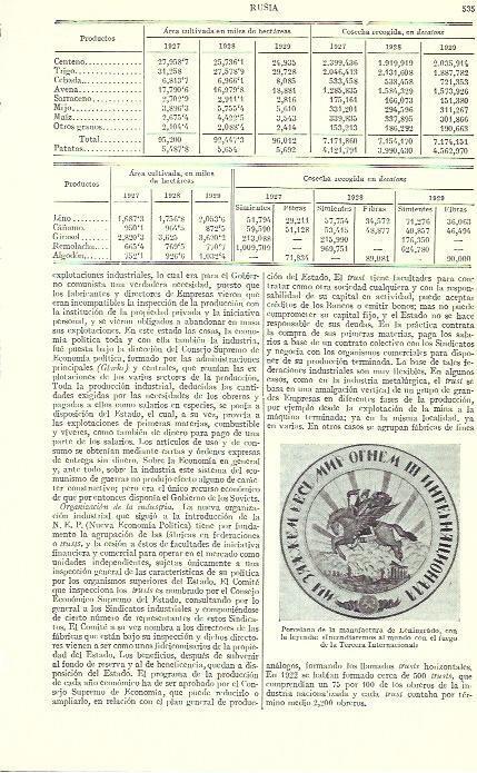 LAMINA ESPASA 39423: Porcelana de Leningrado