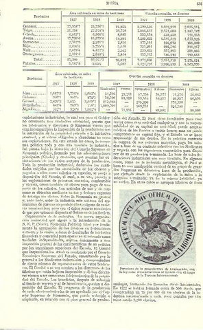 LAMINA ESPASA 39423: Porcelana de Leningrado