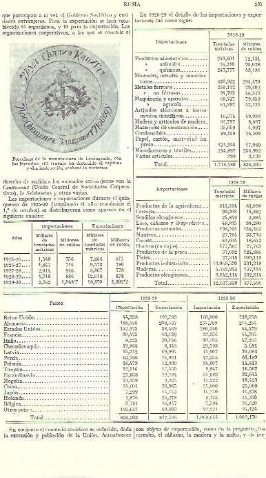 LAMINA ESPASA 39424: Porcelana de la manufactura de Leningrado