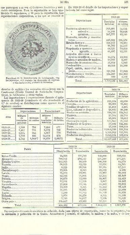LAMINA ESPASA 39424: Porcelana de la manufactura de Leningrado