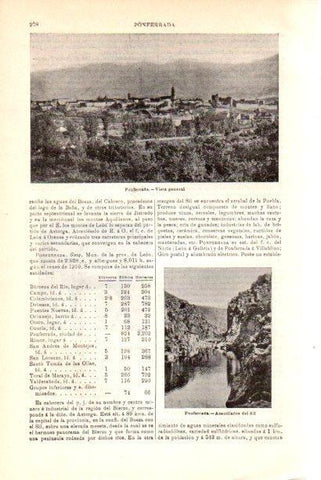 LAMINA V30135: Vista de Ponferrada y acantilados del Sil