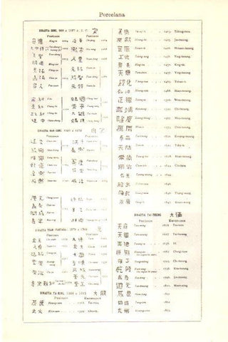 LAMINA V30165: Marcas de porcelana china