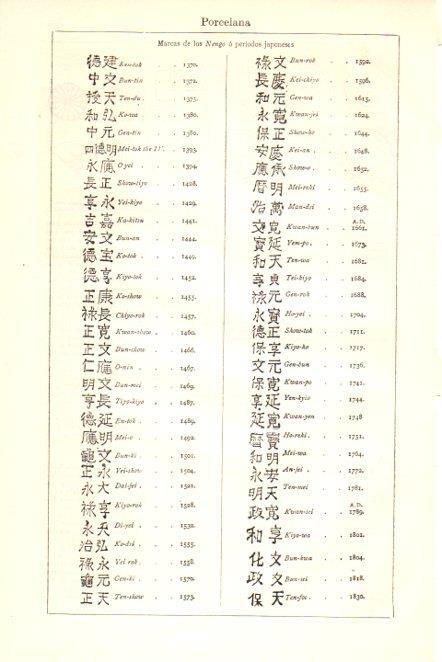 LAMINA V30166: Marcas de los Nengo o periodo japones