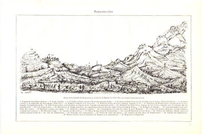 LAMINA V30361: Plano de la Batalla de Somorrostro Marzo 1874