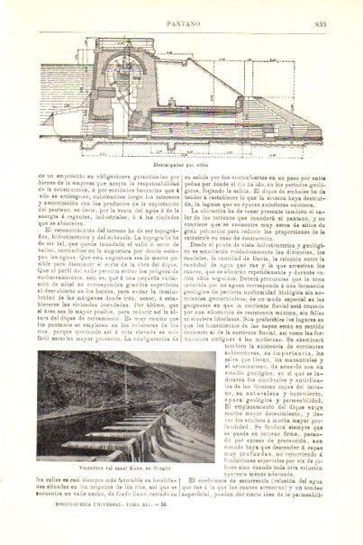 LAMINA V29833: Vertedor del canal Keno en Oregon