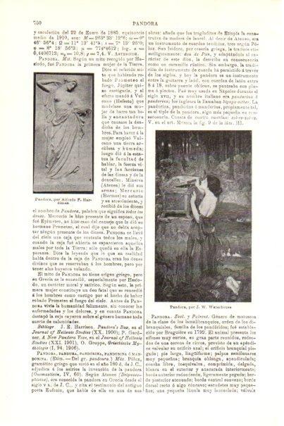 LAMINA V29824: Pandora por J. W. Waterhouse