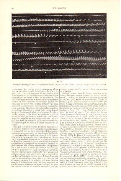 LAMINA V29988: Transcripcion de un fonograma que contiene las palabras adios papa