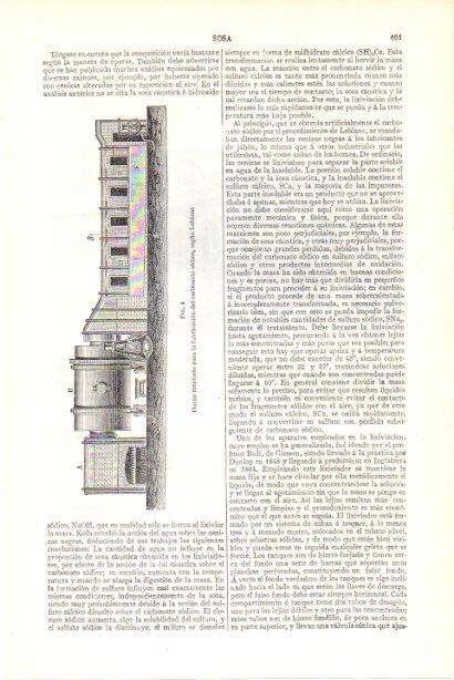 LAMINA V30007: Horno rotatorio para fabricar carbonato sodico por Leblanc