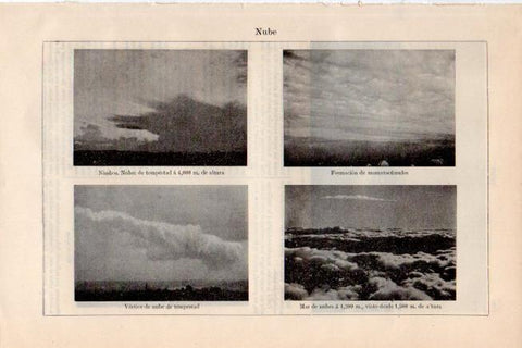 LAMINA V29762: Tipos de nube