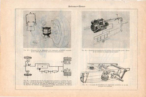 LAMINA V29746: Esquema de suspension neumatica en un auto