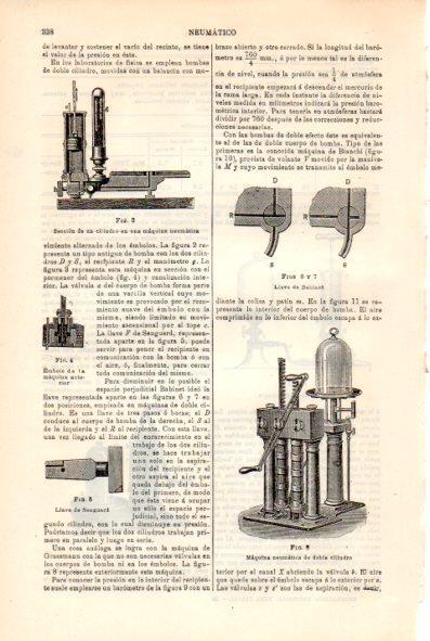 LAMINA V29314: Maquina neumatica de doble cilindro