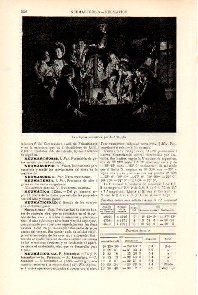 LAMINA V29313: La maquina neumatica por Wright