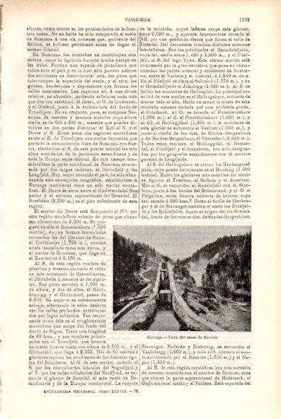 LAMINA V29433: Vista canal de Bandak en Noruega