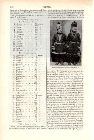 LAMINA V29436: Niños vestidos con traje tradicional de Noruega