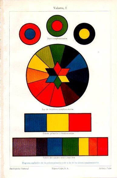 LAMINA V31298: Diagrama colores primarios 