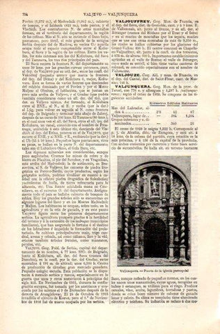 LAMINA V31291: Puerta de la iglesia de Valjunquera, Teruel