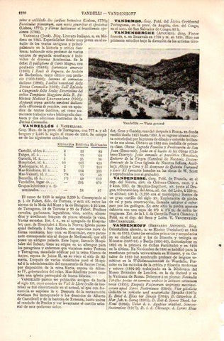 LAMINA V31413: Vista general de Vandellos