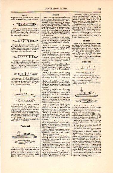 LAMINA V30956: Relacion de Contratorpederos destroyers III