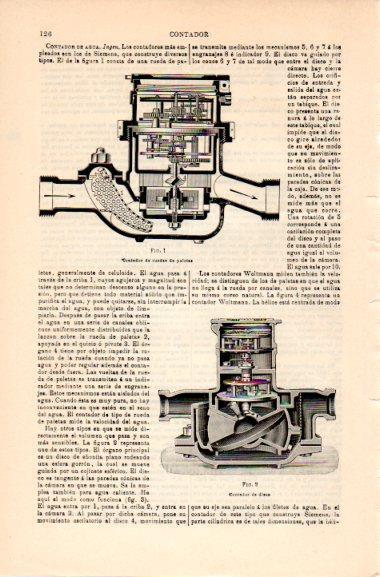 LAMINA V30946: Contador de ruedas de paletas y de disco