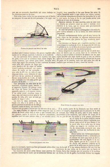 LAMINA V31194: Formas de pescar con vaca