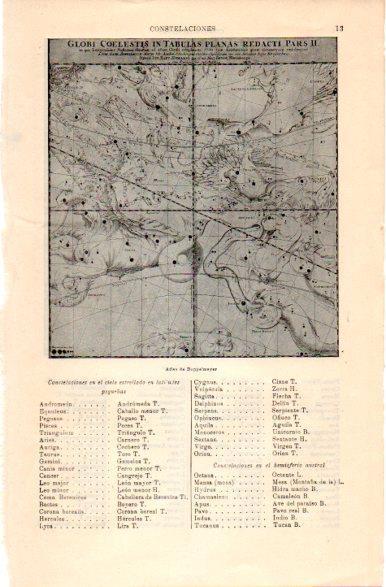 LAMINA V31172: Atlas de Doppelmayer