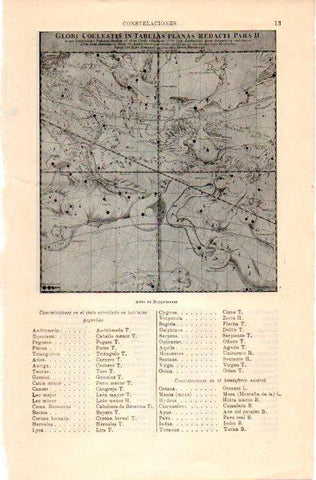 LAMINA V31172: Atlas de Doppelmayer