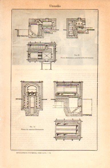 LAMINA V31217: Horno para esmaltar Hermansen