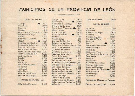 LAMINA V32007: Relacion de Municipios de la Provincia de Leon