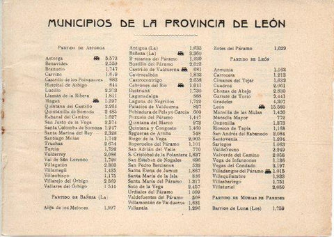 LAMINA V32007: Relacion de Municipios de la Provincia de Leon