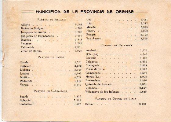 LAMINA V31989: Relacion de Municipios de la Provincia de Orense
